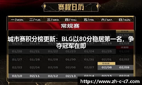 城市赛积分榜更新:BLG以80分稳居第一名,争夺冠军在即